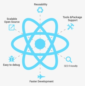 Why Use Reactjs - React Icon Black, HD Png Download, Transparent PNG