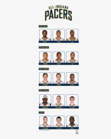 All-indiana Pacers Roster - Team, HD Png Download, Transparent PNG