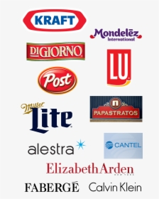 Split Of Kraft Into Separate Public Companies - Poster, HD Png Download, Transparent PNG
