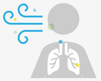 Disease Clipart Airborne Disease - Graphic Design, HD Png Download, Transparent PNG