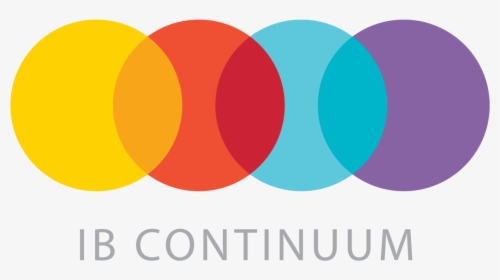 Ib Logo Ib Continuum - Ib Continuum, HD Png Download, Transparent PNG