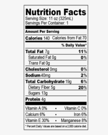 Nutrition Label For Chocolate Bar, HD Png Download, Transparent PNG