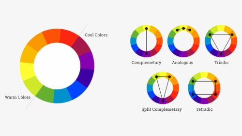 Color Theory Png - Color Wheel, Transparent Png, Transparent PNG