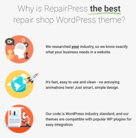 Why Is Repairpress The Best - Phone Repair Shop Marketing, HD Png Download, Transparent PNG