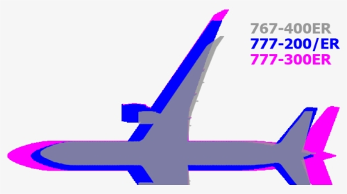 Transparent Boeing 777 Png, Png Download, Transparent PNG