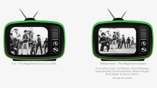 Television Set, HD Png Download, Transparent PNG