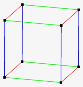 Diagram, HD Png Download, Transparent PNG