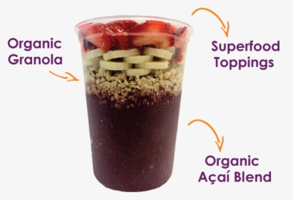 Vitality Bowls Smoothies, HD Png Download, Transparent PNG