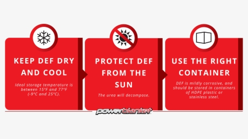 Def Freeze Protection Guide Graphic - Emblem, HD Png Download, Transparent PNG