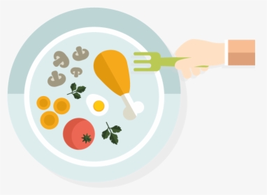 Hd Dinner Plate Clipart - Healthy Food Plate Cartoon, HD Png Download, Transparent PNG