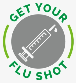 Cold Weather Is On The Rise Which Means Flu Season - Circle, HD Png Download, Transparent PNG