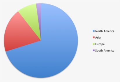 Tcp Alumni By Continent , Png Download - Circle, Transparent Png, Transparent PNG