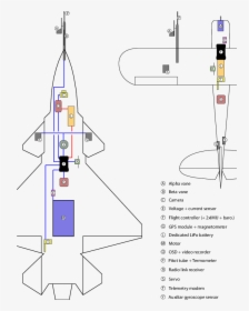 Diagram, HD Png Download, Transparent PNG
