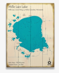 Mille Lacs Lake Vintage Map, HD Png Download, Transparent PNG