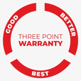 New Market Leading Warranty Program - Circle, HD Png Download, Transparent PNG