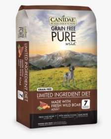 Canidae Dog Food, HD Png Download, Transparent PNG