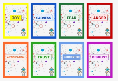 Emotional Intelligence Game Cards, HD Png Download, Transparent PNG