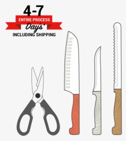 Mail Order Knife Sharpening, HD Png Download, Transparent PNG