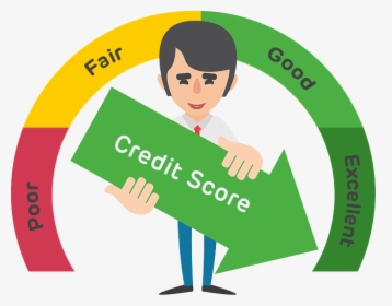 Credit Counselling Icon - Credit Score Transparent Background, HD Png Download, Transparent PNG