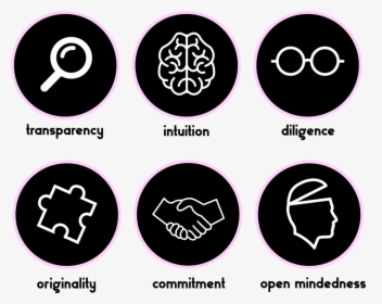 Values Icon Set - Circle, HD Png Download, Transparent PNG