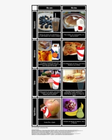 Registro De Alimentos    Style Max-width - Food, HD Png Download, Transparent PNG