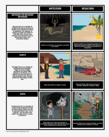 Señor De Las Moscas - Examples Of Concrete Foreshadowing, HD Png Download, Transparent PNG