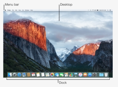 Example Of A Desktop - Mac Os X, HD Png Download, Transparent PNG