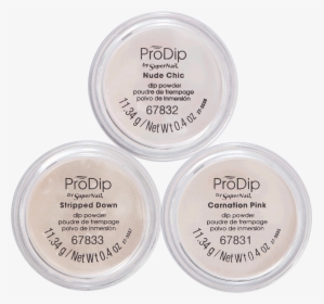 Eye Shadow, HD Png Download, Transparent PNG