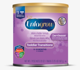 Enfagrow Premium Toddler Transitions Formula Powder, - Enfagrow, HD Png Download, Transparent PNG