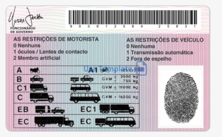 South African Drivers Licence, HD Png Download, Transparent PNG