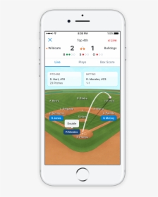 Live-baseball, HD Png Download, Transparent PNG