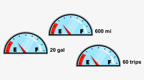 Wall Clock, HD Png Download, Transparent PNG
