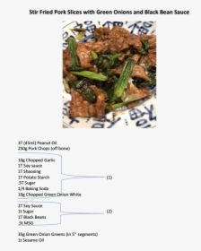 Gosht, HD Png Download, Transparent PNG