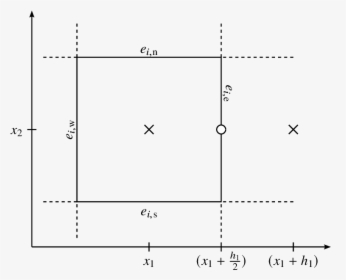 Diagram, HD Png Download, Transparent PNG