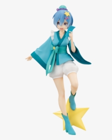 Rem In Milky Way, HD Png Download, Transparent PNG