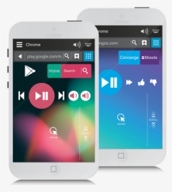 Songza And Google Play Music - Smartphone, HD Png Download, Transparent PNG