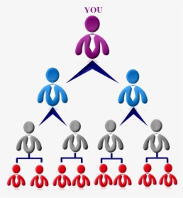 Clip Art, HD Png Download, Transparent PNG