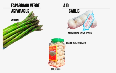 Folleto 3 22 - Carrot, HD Png Download, Transparent PNG