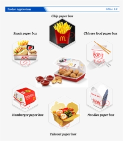 With Slotting Takeout Paper Lunch Box Forming Machine - Mcdonalds, HD Png Download, Transparent PNG