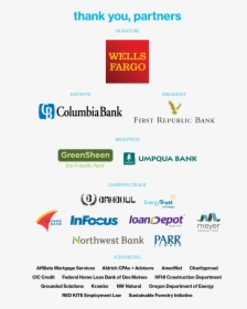 Wrc2020 Sponsor Grid - Wells Fargo, HD Png Download, Transparent PNG