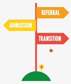 Enquiry Referral And Transition Image - Graphic Design, HD Png Download, Transparent PNG