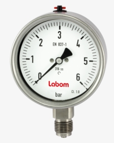 Bourdon Tube Pressure Gauge Per En 837-1 Stainless - Type N S Pressure Gauge, HD Png Download, Transparent PNG