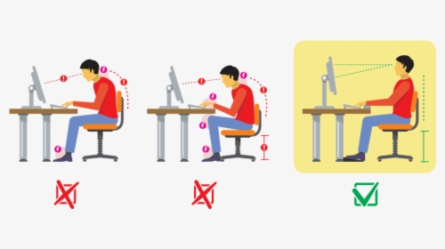 Proper Sitting Position To Avo - Perfect Posture When Sitting, HD Png Download, Transparent PNG
