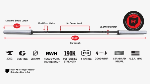 Rogue Ohio Bar Dimensions, HD Png Download, Transparent PNG