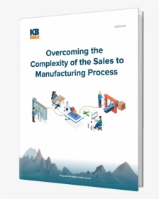 Sales To Manufacturing Process - Display Device, HD Png Download, Transparent PNG