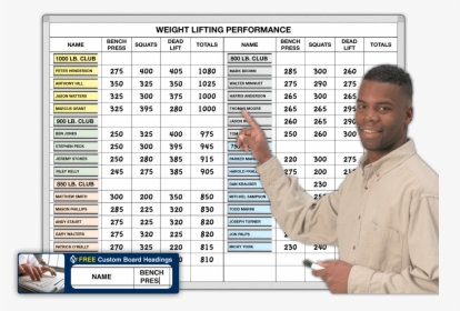 List Of Prime Numbers, HD Png Download, Transparent PNG