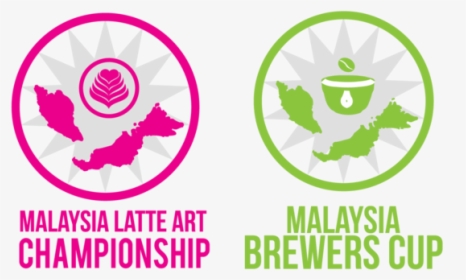 Combine Logo Mlac Mbrc 2020-01 - Malaysia Barista Champion 2019 Logo, HD Png Download, Transparent PNG