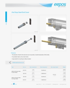 Eepos One End Stop Steel End Cover 0012754 0012757 - Firearm, HD Png Download, Transparent PNG