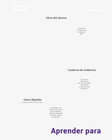 Document, HD Png Download, Transparent PNG
