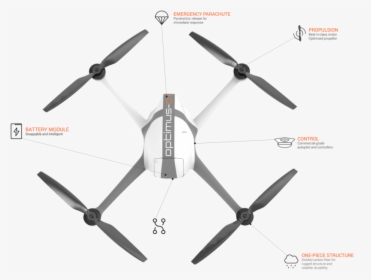Optimus Automated Industrial Drone With An Advanced - Drone Design, HD Png Download, Transparent PNG